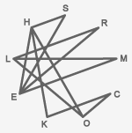 буквы в имени Шерлока Холмса образуют фигуру пятиконечной звезды