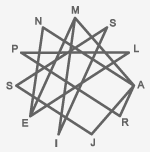 geometrical figure of five-pointed star in the name of Agatha Christie