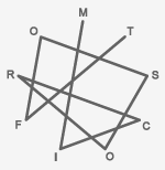 spatial configurations of lines or geometrical nonagon of Microsoft