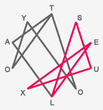 alphabetic code of Toyota forms graphical figure of hexagon