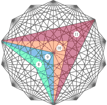 линии семиугольника как универсальные измерительные инструменты