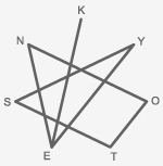 keystone as as beautiful and harmonious symbol