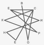 геометрические фигуры линий в наименовании рок группы Воскресение