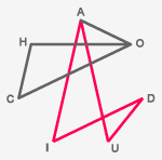 испанский язык - фигура семиугольника и число 7 в нумерологии