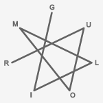 geometrical figure of nonagon and number nine in numerology