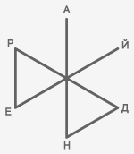 Андрей образует симметричную шестиугольную фигуру